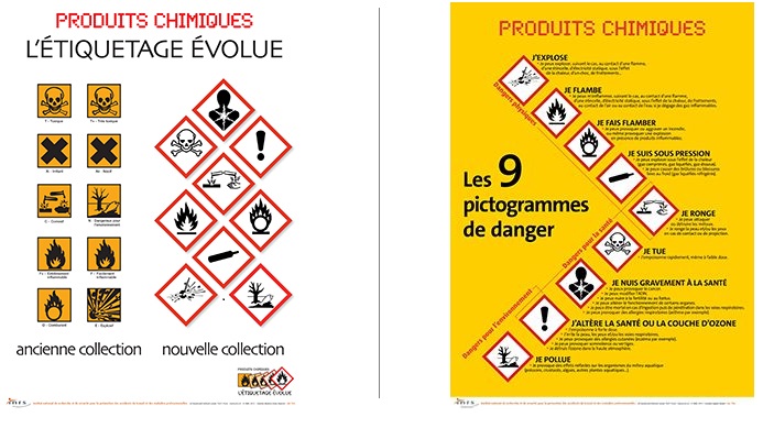 Les 9 nouveaux pictogrammes de danger, INRS